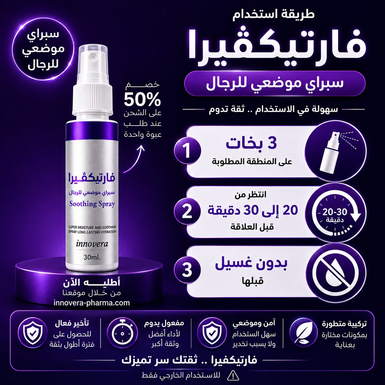 طريقة استخدام بخاخ فارتيكڤيرا الموضعي